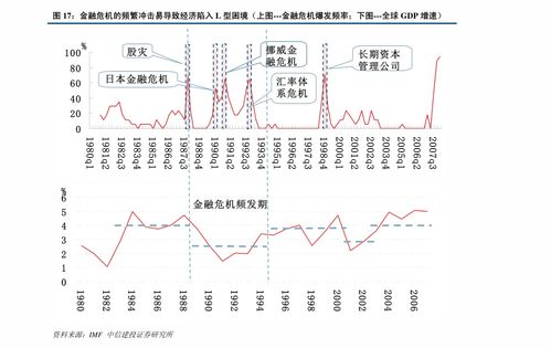 招商证券重要商品价格每周观测（更新至2021年6月4日）