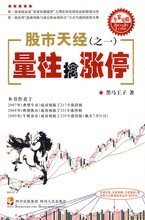 【量柱涨停】最新最全量柱涨停 产品参考信息